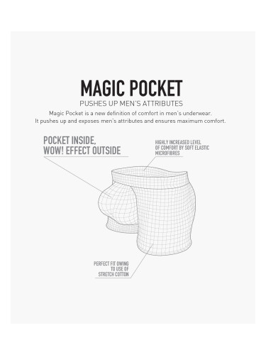 Bokserki męskie Magic Pocket
