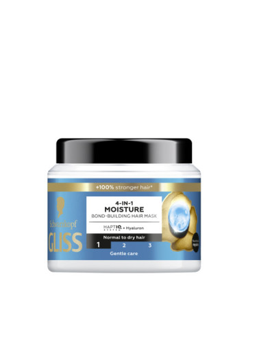 Schwarzkopf Gliss маска за коса - Aqua Revive 4-In-1 Hair Mask