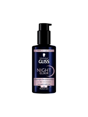 Schwarzkopf Gliss еликсир за коса - Split Ends Miracle Night Elixir