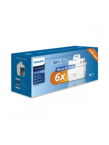Филтър за Филтрираща Кана Philips AWP212/24 MICRCLEANX
