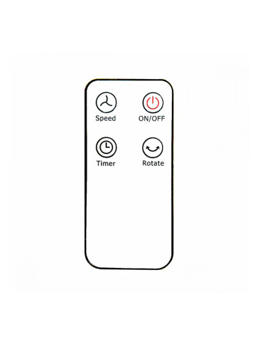 Дистанционно управление за вентилатор (климатик) EDM 33529 33527 Бял Замяна