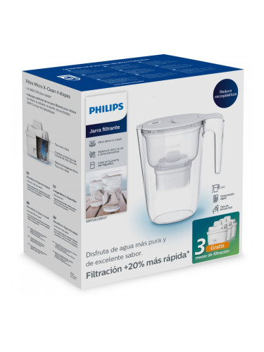 Кана Philips AWP2933WHT3