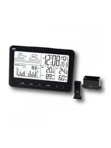 Многофункционална Метеорологична Станция SAMI LD-9815