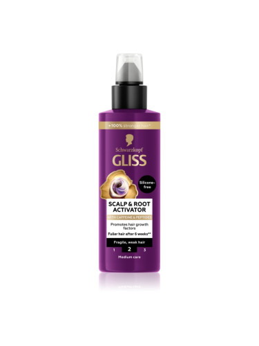Schwarzkopf Gliss Full Hair Wonder серум за активиране на корените 100 мл.