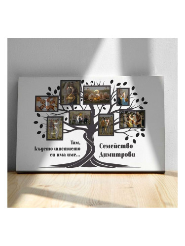 Картина от канава - Семейно дърво