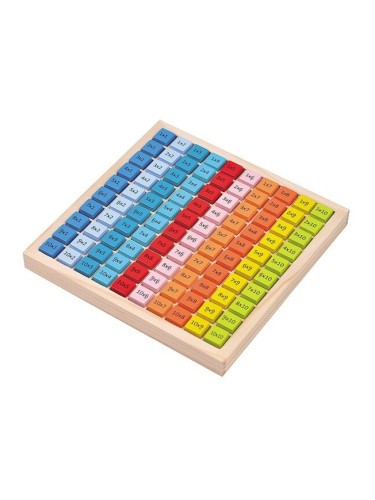 Дървена таблица за умножение Lelin