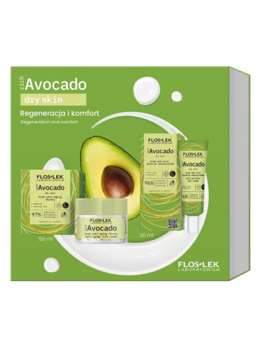 FlosLek Laboratorium Regeneration подаръчен комплект за жени