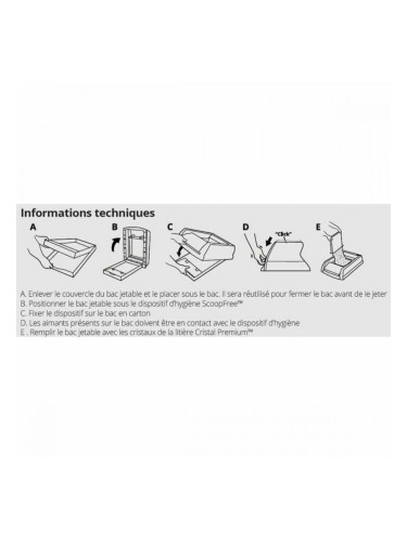 Arena PetSafe Пластмаса