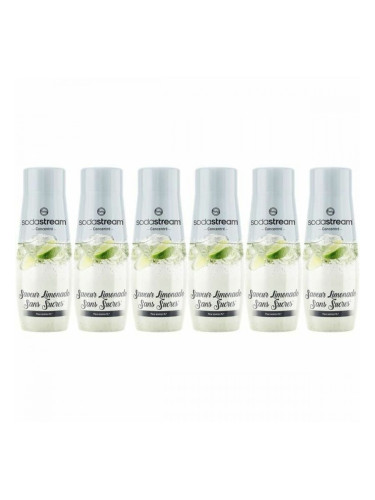 Машина за Сода sodastream