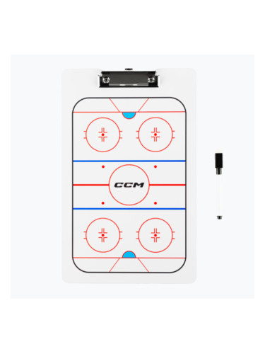 Треньорски съвет CCM