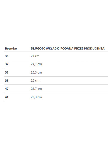 Обувки на платформа SOLO SOPRANI COUTURE