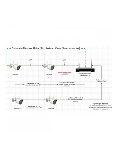 Мрежова записвачка на видео Hikvision NK42W0H-1T(WD)(D)/EU