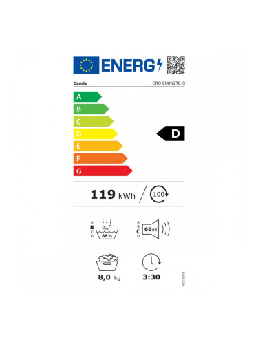 Кондензационна сушилня Candy