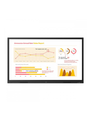 Монитор Videowall LG 65TR3BQ-B.AUEQ 4K Ultra HD 65"