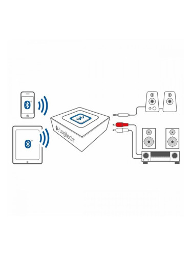 Колони Logitech 980-000403