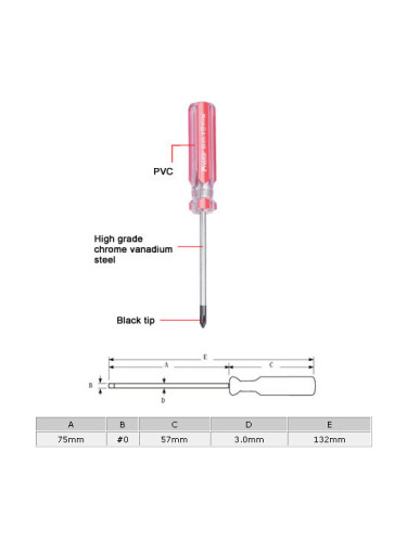 Отвертка кръстата, SD5101B, PH0x75