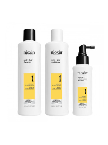 Терапия Против Косопад Nioxin Trial Kit System 1 3 Части