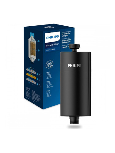 Бутилка Пулверизатор Philips Пластмаса