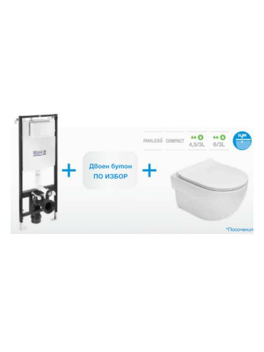Окачена тоалетна MERIDIAN RIMLESS COMPACT + структура и бутон ACTIVE ONE + тънка седалка и капак
