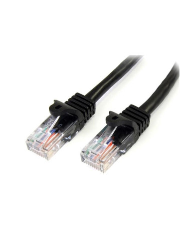 UTP категория 6 твърд мрежови кабел Startech 45PAT2MBK            (2 m)