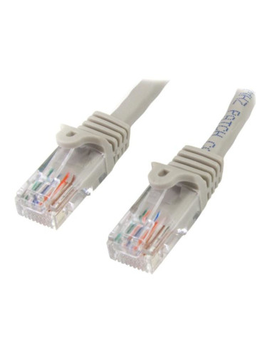 UTP категория 6 твърд мрежови кабел Startech 45PAT50CMGR          0,5 m