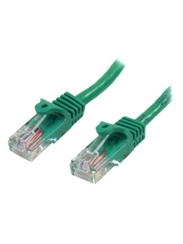 UTP категория 5 твърд мрежови кабел Startech 45PAT2MGN