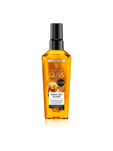 Schwarzkopf Gliss Ultimate Repair подхранващ серум за суха и увредена коса 75 мл.