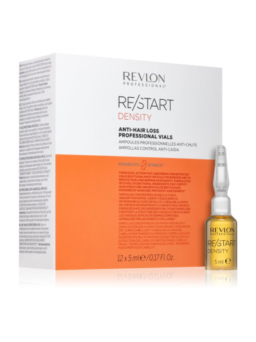 Revlon Professional Re/Start Density Интензивна грижа против косопад 12x5 мл.