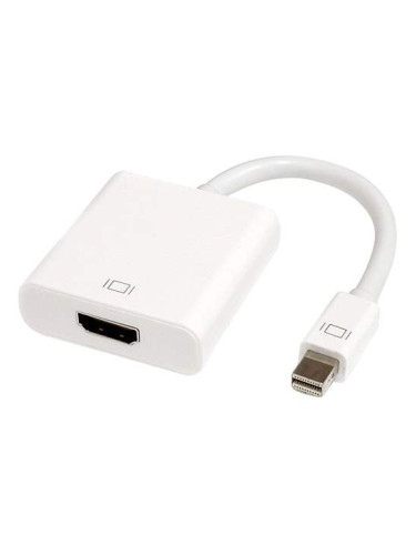 Преходник DeTech Mini DP M - HDMI F, 10см, Бял - 18154