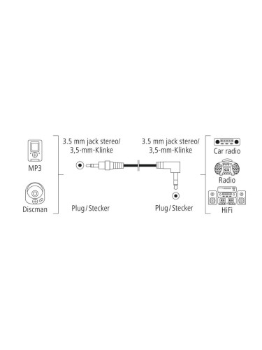 Аудио кабел HAMA, 3.5мм жак мъжко - 3.5мм жак мъжко на 90°, 1.5м, Стерео, Черен