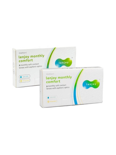 Lenjoy Monthly Comfort (9 лещи) - едномесечни контактни лещи, сферични, Omafilcon C