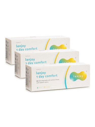Lenjoy 1 Day Comfort (90 лещи) - еднодневни контактни лещи, сферични спорт, Omafilcon A