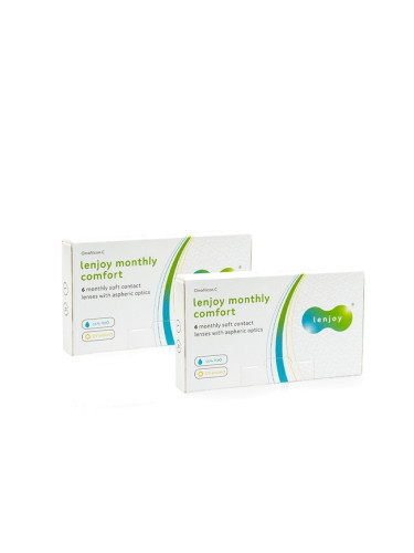 Lenjoy Monthly Comfort (12 лещи) - едномесечни контактни лещи, сферични, Omafilcon C