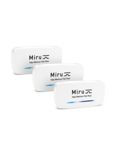 Miru 1 day (90 лещи) - еднодневни контактни лещи, сферични и асферични спорт, Poly (HEMA-GMA) hioxifilcon A