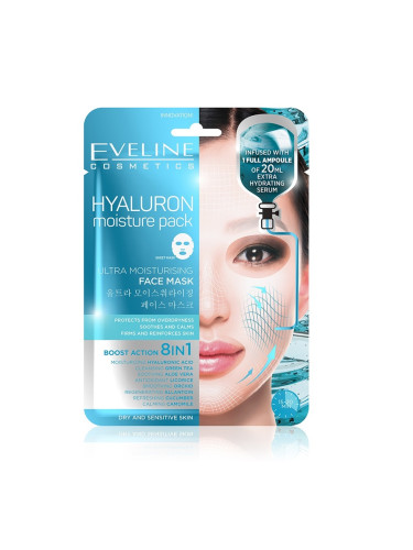 EVELINE Корейска “Sheet“ Маска За Лице С Хиалурон Серум Серум дамски 20ml