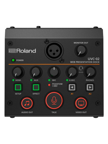 Roland UVC-02 Web Presentation Dock Видео конзола за смесване