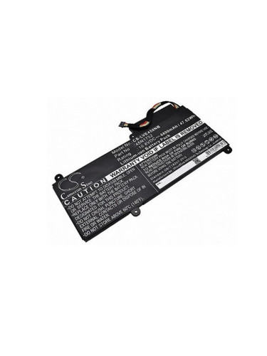 Батерия (заместител) за лаптоп Lenovo ThinkPad E450 E450c E455 E460 E460c 45N1755, 6-cell, 10.8V, 4200mAh
