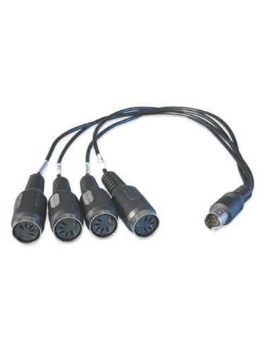 RME BOHDSP9652MIDI 20 cm Специален кабел