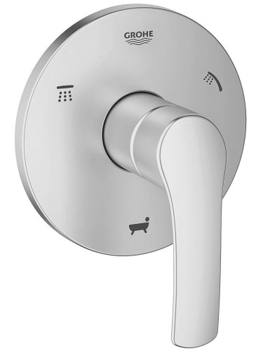 Exterior part distributor Grohe Eurosmart 5 directions