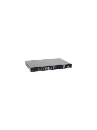 CHECK POINT 1600 appliance with SNBT subscription package and Collabor