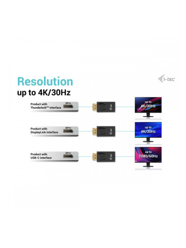Адаптер за Thunderbolt USB-C i-Tec DP2HDMI4K30HZ