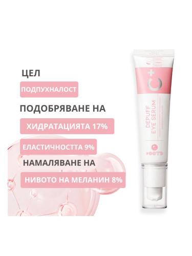 Околоочен серум против подути клепачи и торбички под очите с Кофеин OOTD Depuff Eye Cream C+