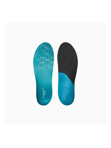 FootBalance Quickfit Balance insoles