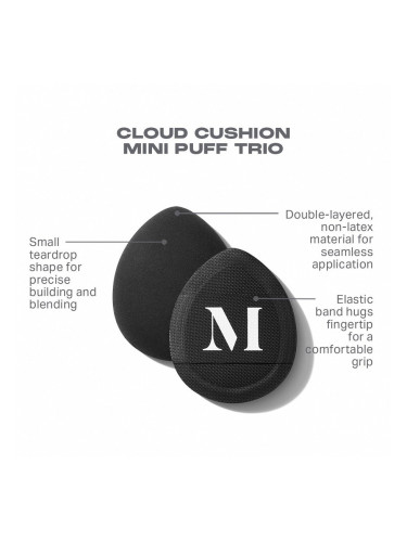 MORPHE Cloud Cushion Mini Puff Trio Гъби за грим дамски  